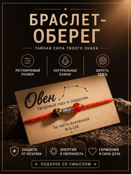 Инфографика для маркетплейсов
