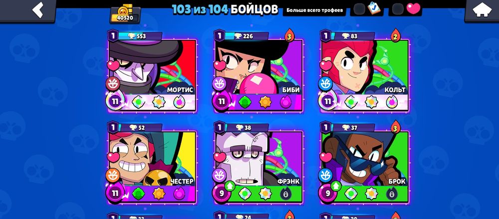 Аккаунт в Brawl Stars