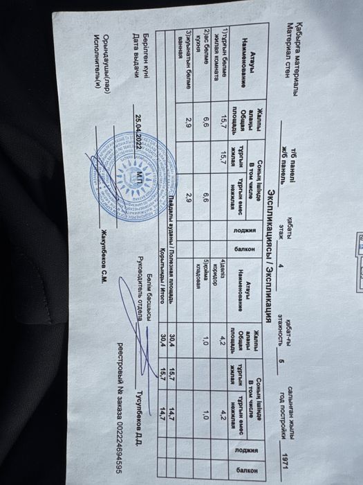 1 комнатная квартира