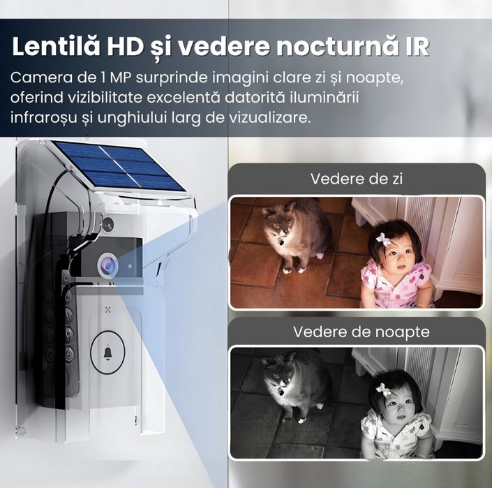 Sonerie video wireless cu încărcare solară ,rezistentă la ploaie ,fara cabluri!