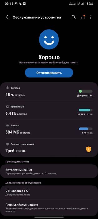 Продаеться Samsung A12