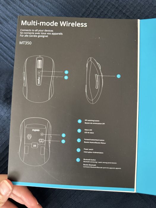 Мышка Rapoo беспроводная