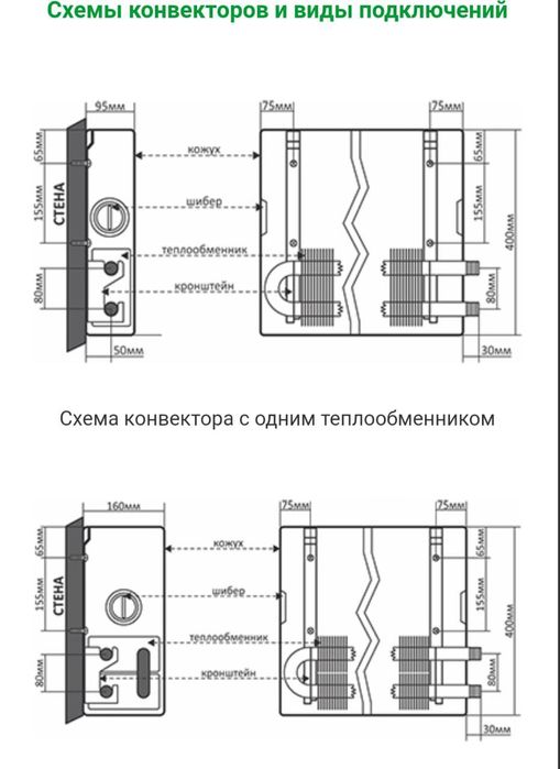 Конвекторные радиаторы отопления
