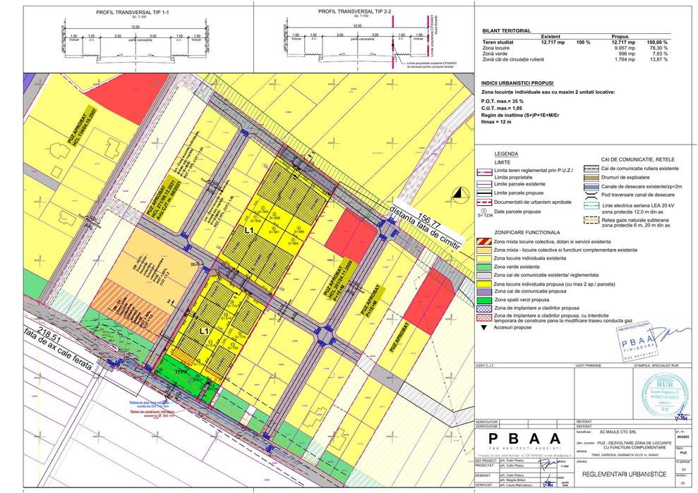 Proprietar, vand parcele pentru casa sau duplex