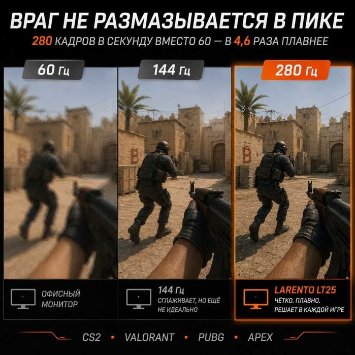 Монитор 24.5" Larento LT 25 черный