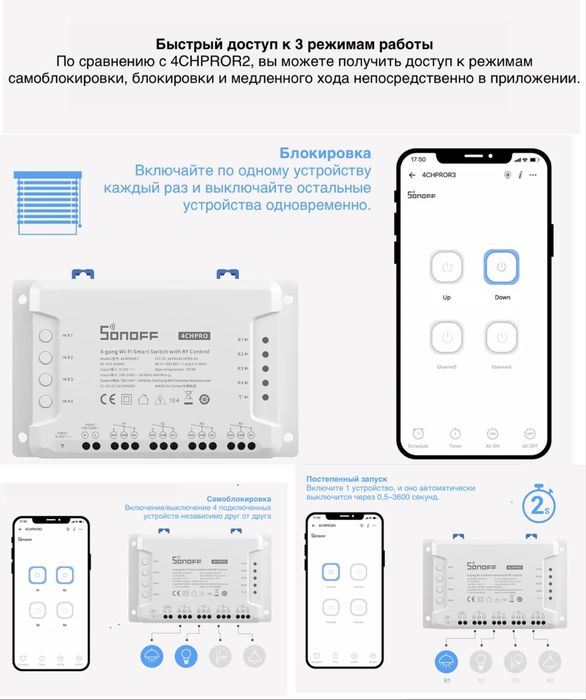 Контроллер Sonoff 4CHPROR3 (Wi-Fi, 4 канала, RF 433 МГц, DIN-рейка)
