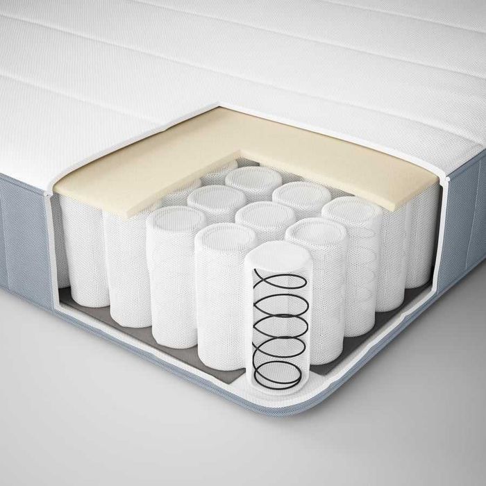 Saltea Ikea VESTERÖY 160x200 arcuri împachetate, fermă