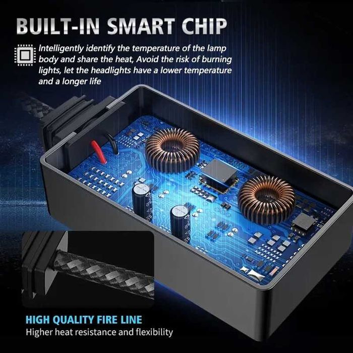 LED Диодни крушки за фарове H7 12V/24V – X20 LED