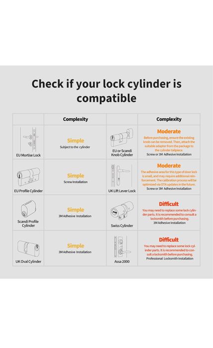 Aqara Smart Lock U200, încuietoare inteligentă, AI, sigilata