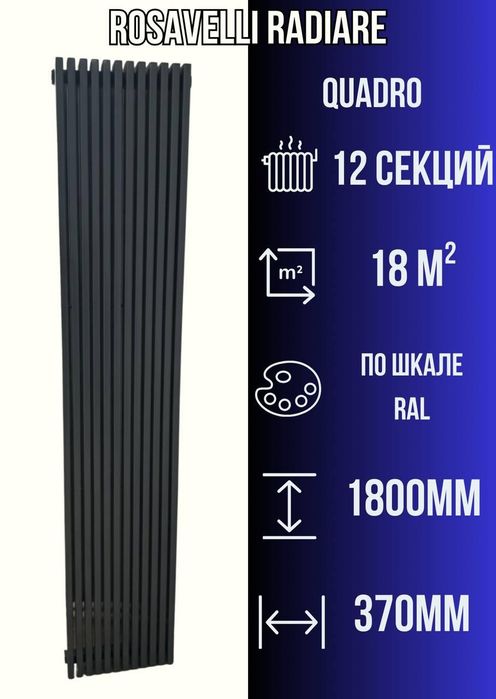 Радиаторы дизайнерски