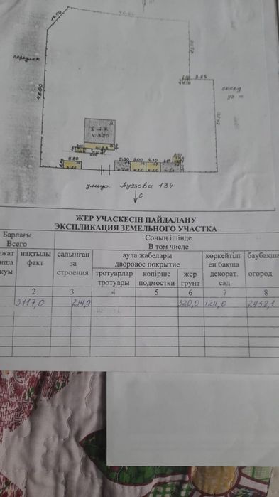Продам частный дом село Катон карагай