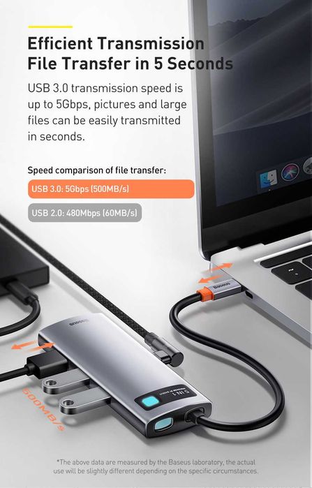 Baseus 5 in 1 Multifunctional Hub 4K-60Hz / PD-100W Metal Gleam Series