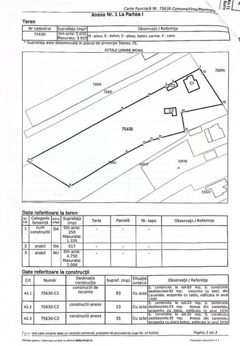 Casa pe Teren Generos 3.920 mp | Stil Brancovenesc | Potential Parc Re