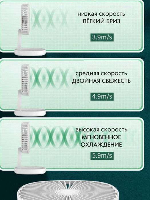 Портативный Вентилятор (Multi f2)