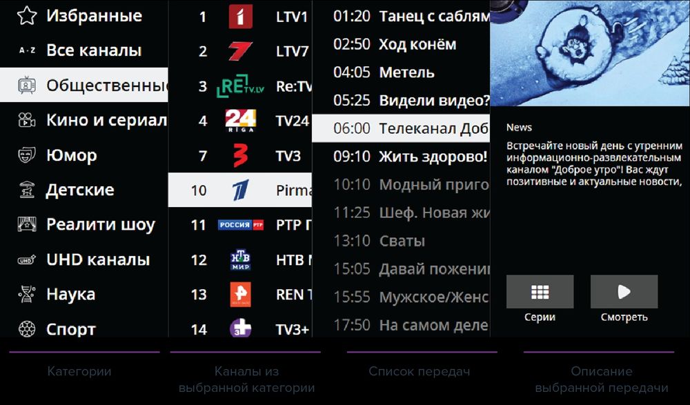 Программы и каналы на телевизор на любой марку  Консультация  бесплатн