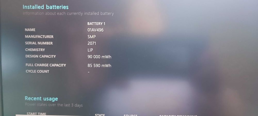 Лаптоп Lenovo ThinkPad P50 модел 20EQS6LJ00