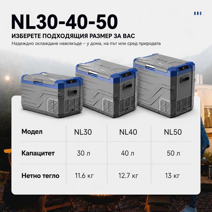 Преносими компресорни хладилници Alpicool NL30 / NL40 / NL50 12V 24V 220V Bluetooth