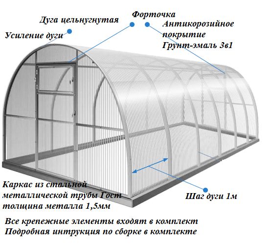Теплица "Агроном" рассрочка, хранение до весны
