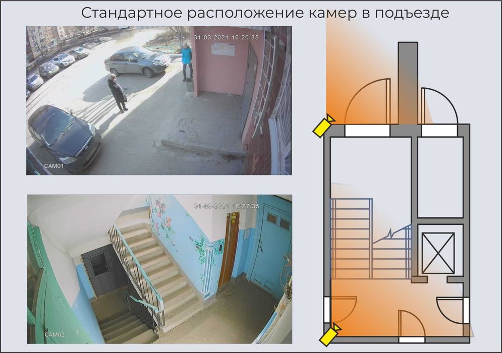 Камера установка