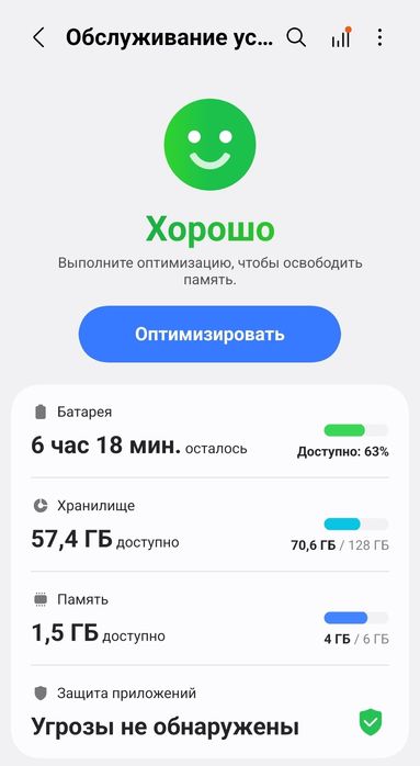 Samsung A24 6/128 GB