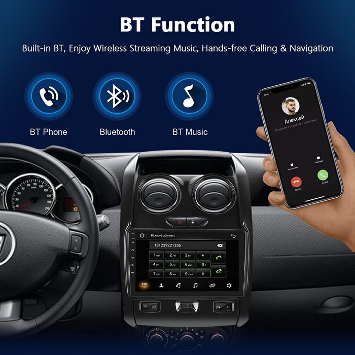 Navigatie Android dedicata Dacia Duster 2015-2020