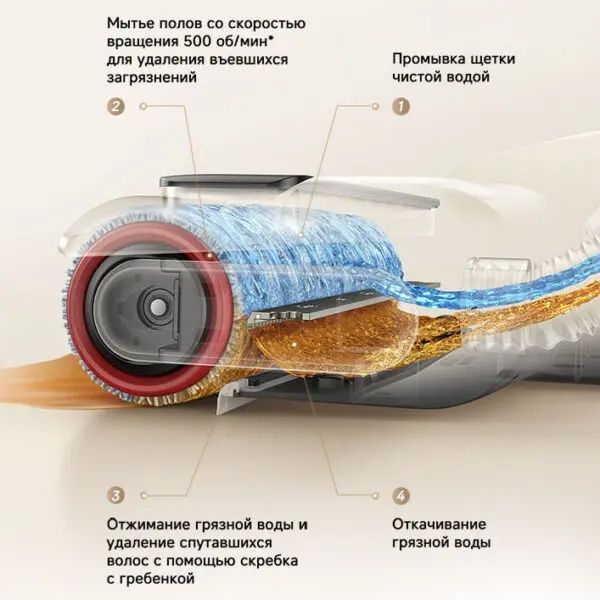 вертикальный пылесос Dreame Trouver K30 Mix