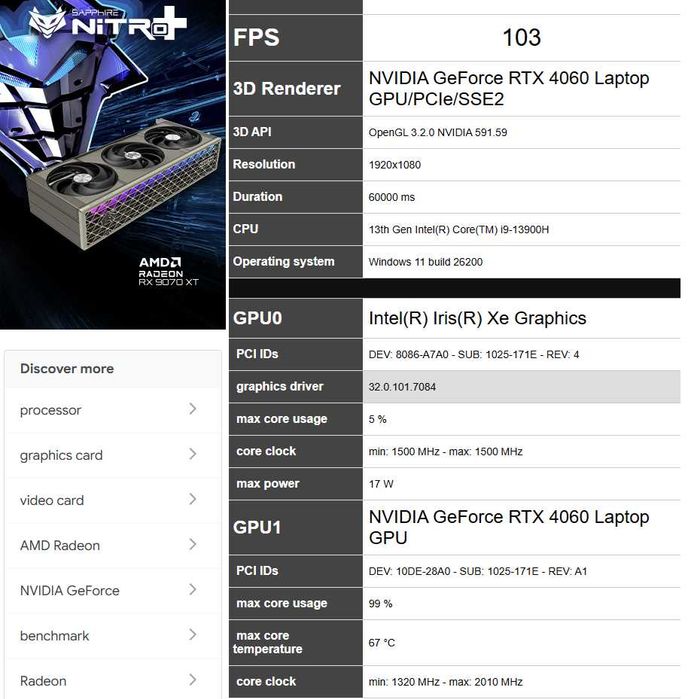 Laptop Acer Nitro ANV15-51 i9-13900H RTX 4060 8GB 32GBRAM 165HzFull HD