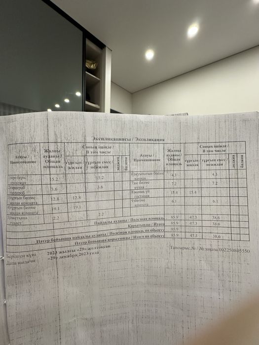 Евротрешка. Жк «Turan”.