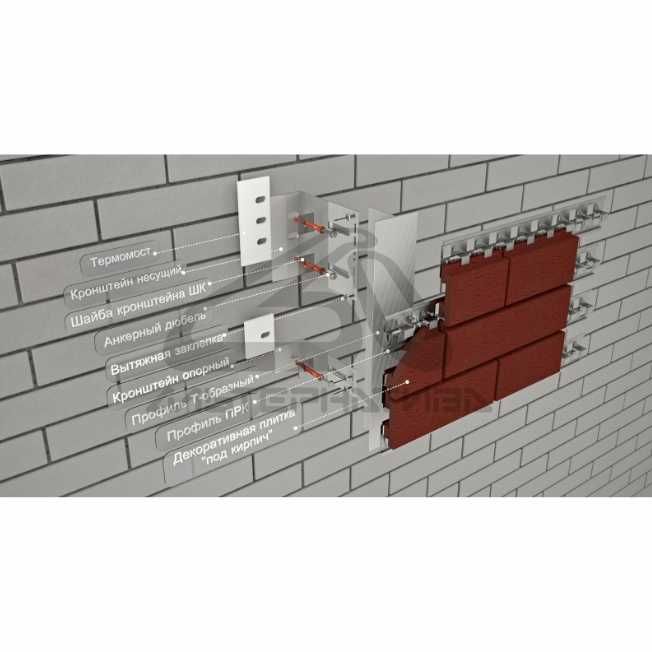 Навесная фасадная система. Цена за м2