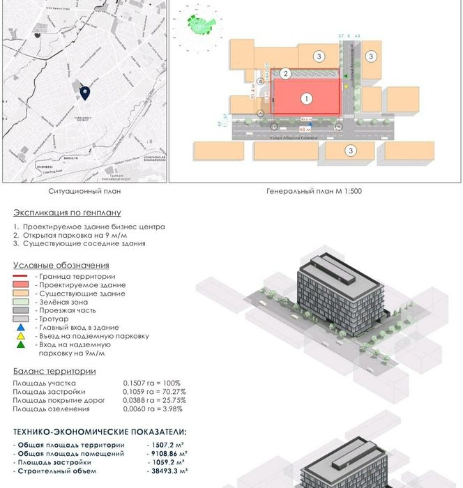 Срочно Продается Земля Под Коммерция Улица Абдулла Каххара