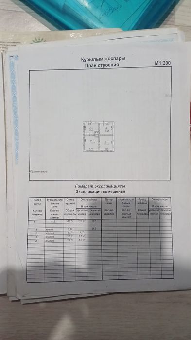 Продается земля в Н. Дубовке