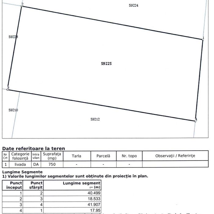 Teren intravilan 750 m2, langa Hanul Pescarilor, 18 m. front stradal