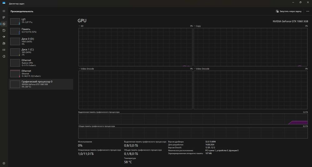 Игровой компьютер ПК комплект