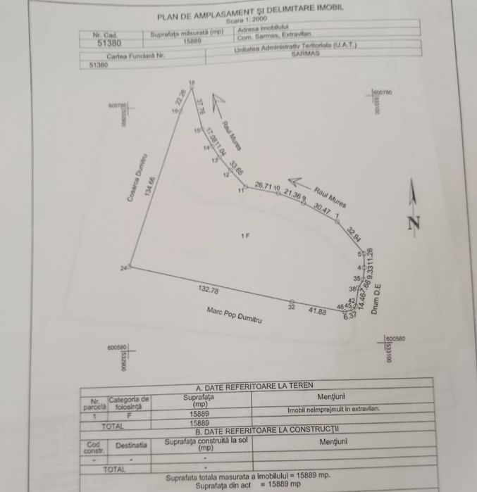 Teren 1.6 ha Sărmaș - Harghita, acces pod E578, potențial de investiție turistica / lac agrement / zona camping  / ferma / parc fotovoltaic