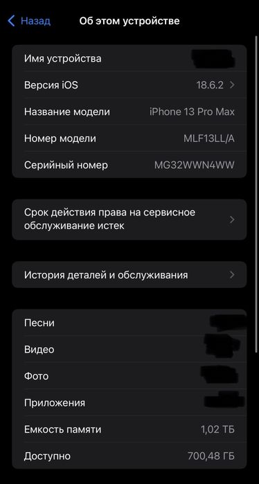 Продам IPhone 13 Pro Max 1TB