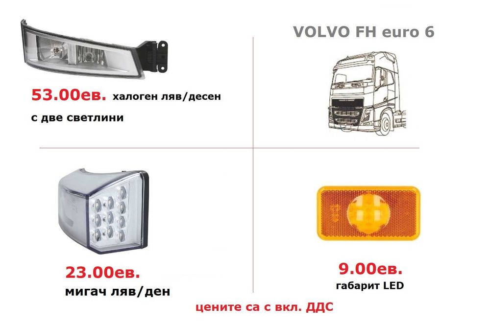 Калници, Огледала, Спойлери ВОЛВО евро 6 / VOLVO euro 6