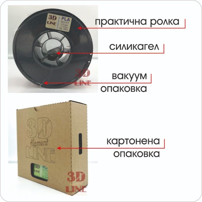 Нишка за 3Д принтер - българско производство. Филамент