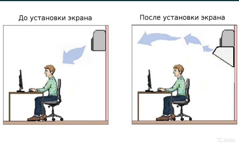 Дефлектор для кондиционера размеры 12 18 24