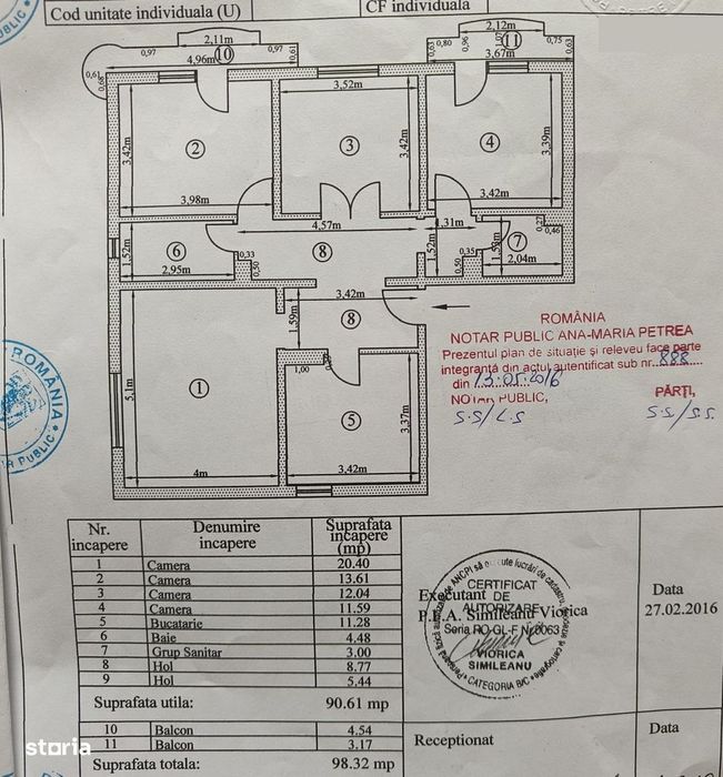 4dec. Micro 17, 98mp, liber, bloc 1995