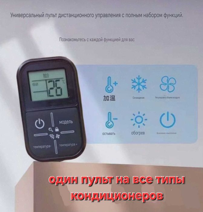 Универсальный путь для всех типов кондиционеров.