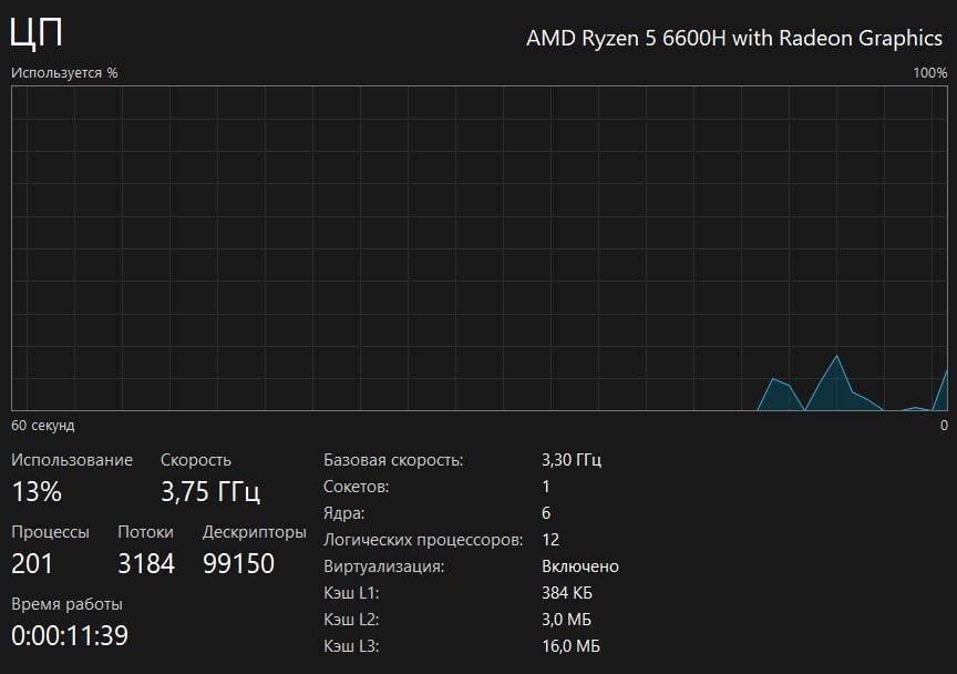 игровой ноутбук Lenovo