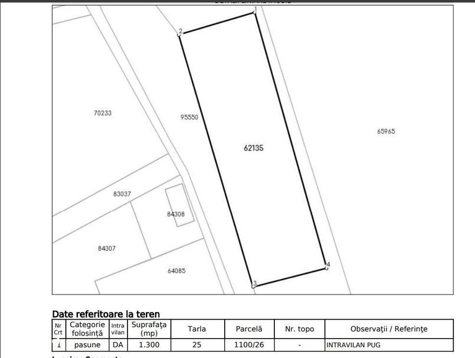 Teren intravilan 1300 mp Bratuleni Comision 0%