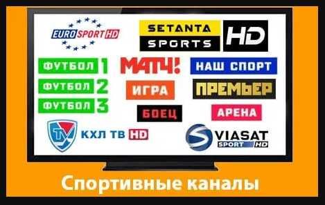 IPTV-Россия ва Дунё Тв каналарини настройка установка прошивка қиламиз