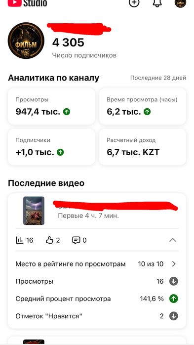 Продам ютуб канал