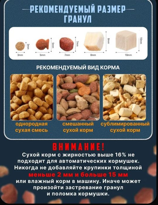 Автокормушка с Wifi