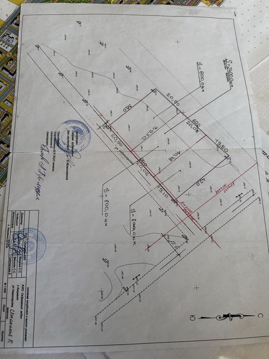 Продается земля 8 сотых ИЖС