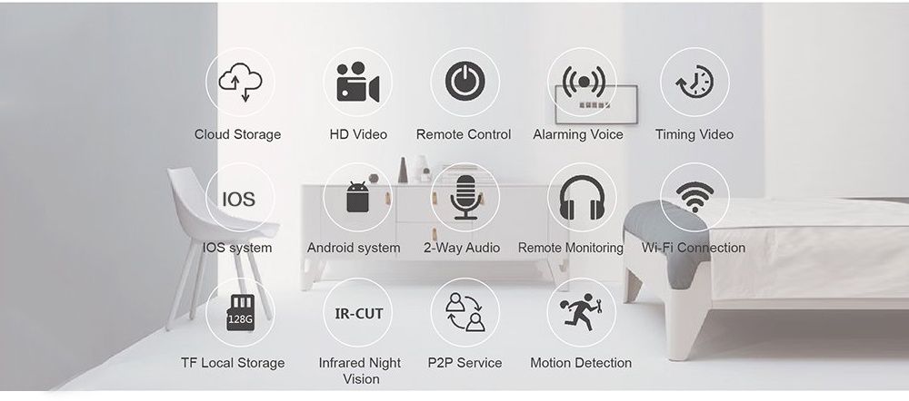 Camera de supraveghere Antela ZX-C23,Full HD,Night Vision,wifi,sigilat