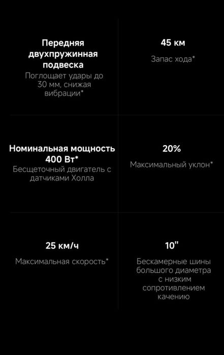 Электросамокат Xiaomi