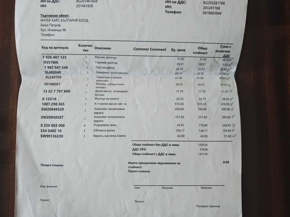 BMW 320D F30 Luxury Line Sport Пакет