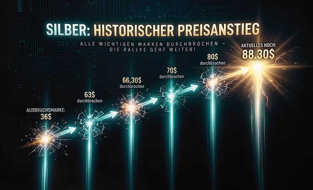 СРЕБЪРНИ МОНЕТИ Цар Борис III (50лв. и 100лв.)